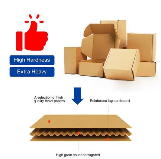 Hot Sale Eco Friendly Custom Wholesale Paper Packaging Small Gift Boxes